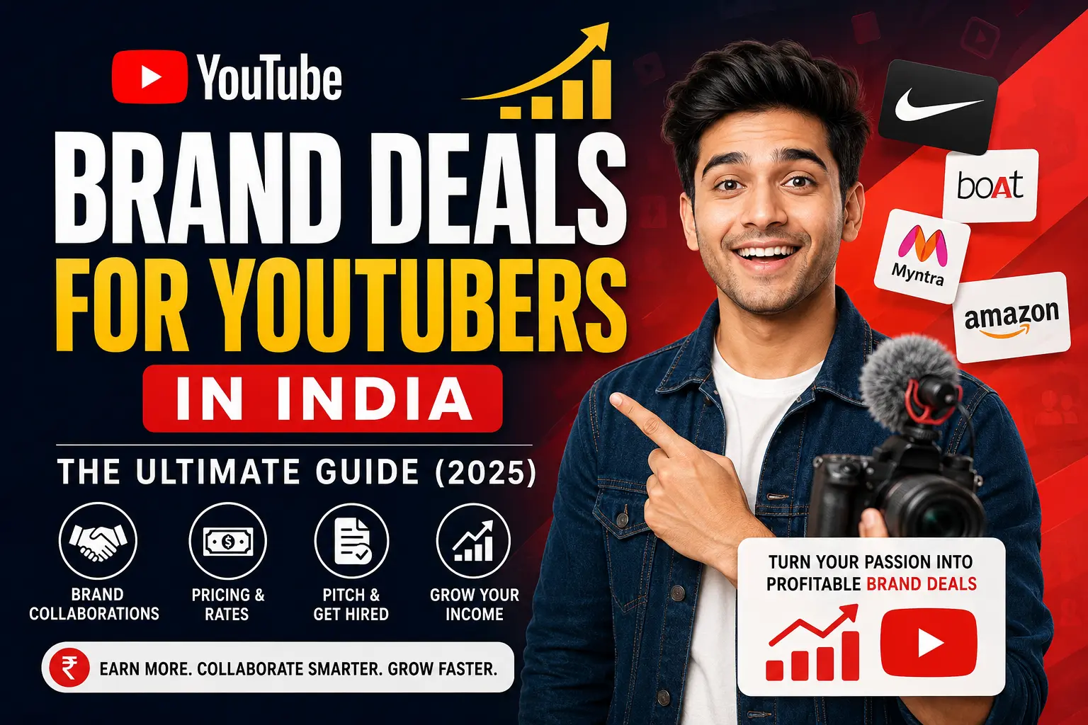 Brand Deals for YouTubers in India guide showing sponsorships, brand collaborations, pricing, media kits, and YouTube creator monetization.